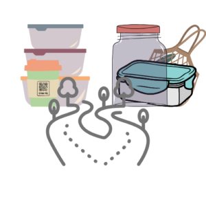 Grafik einer Abzweigung mit Behältnissen von Mehrwegsystemen links und eigenen Behältnissen rechts